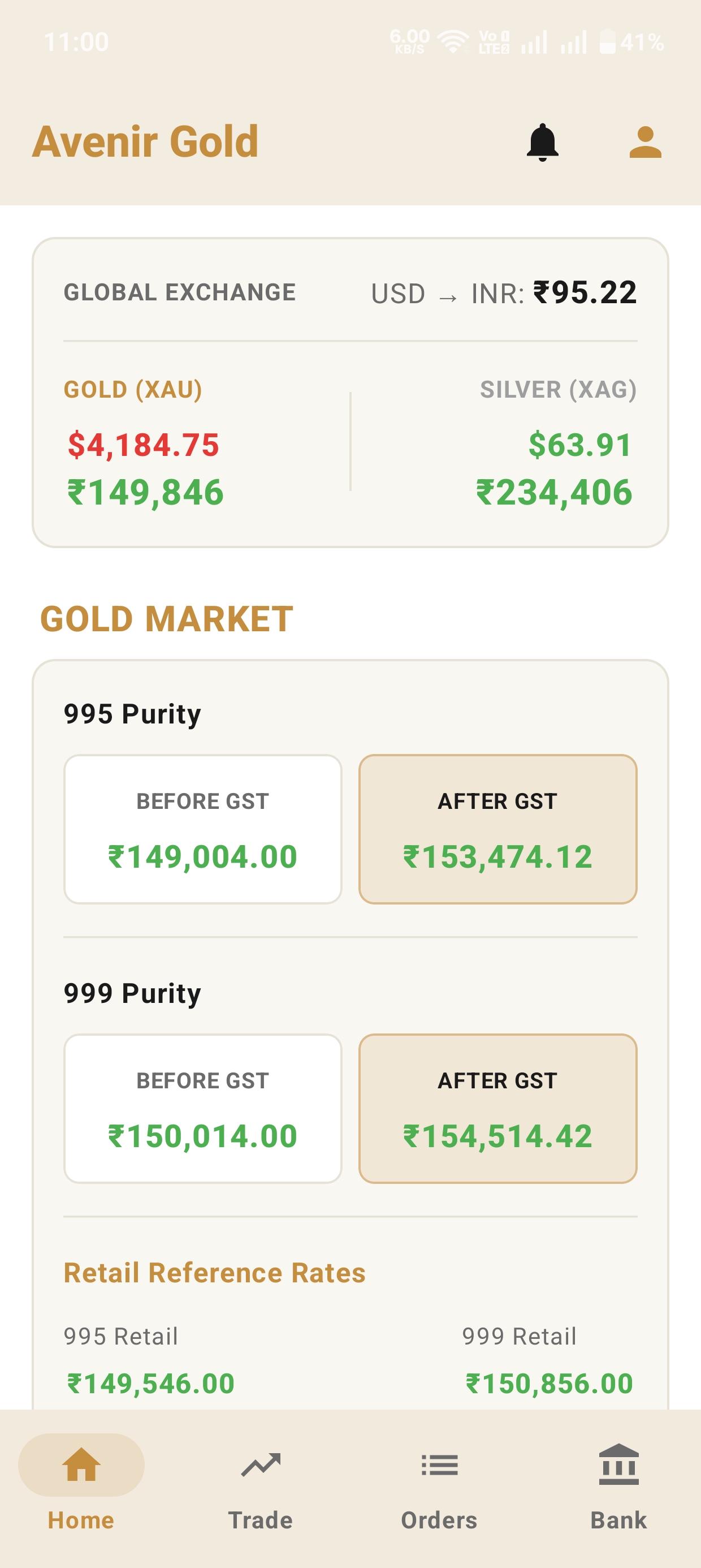 Nivan Gold Platform Interface